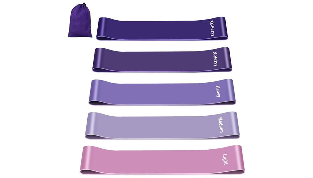 Fokky PB902-MC Resistance Bands Review & Test